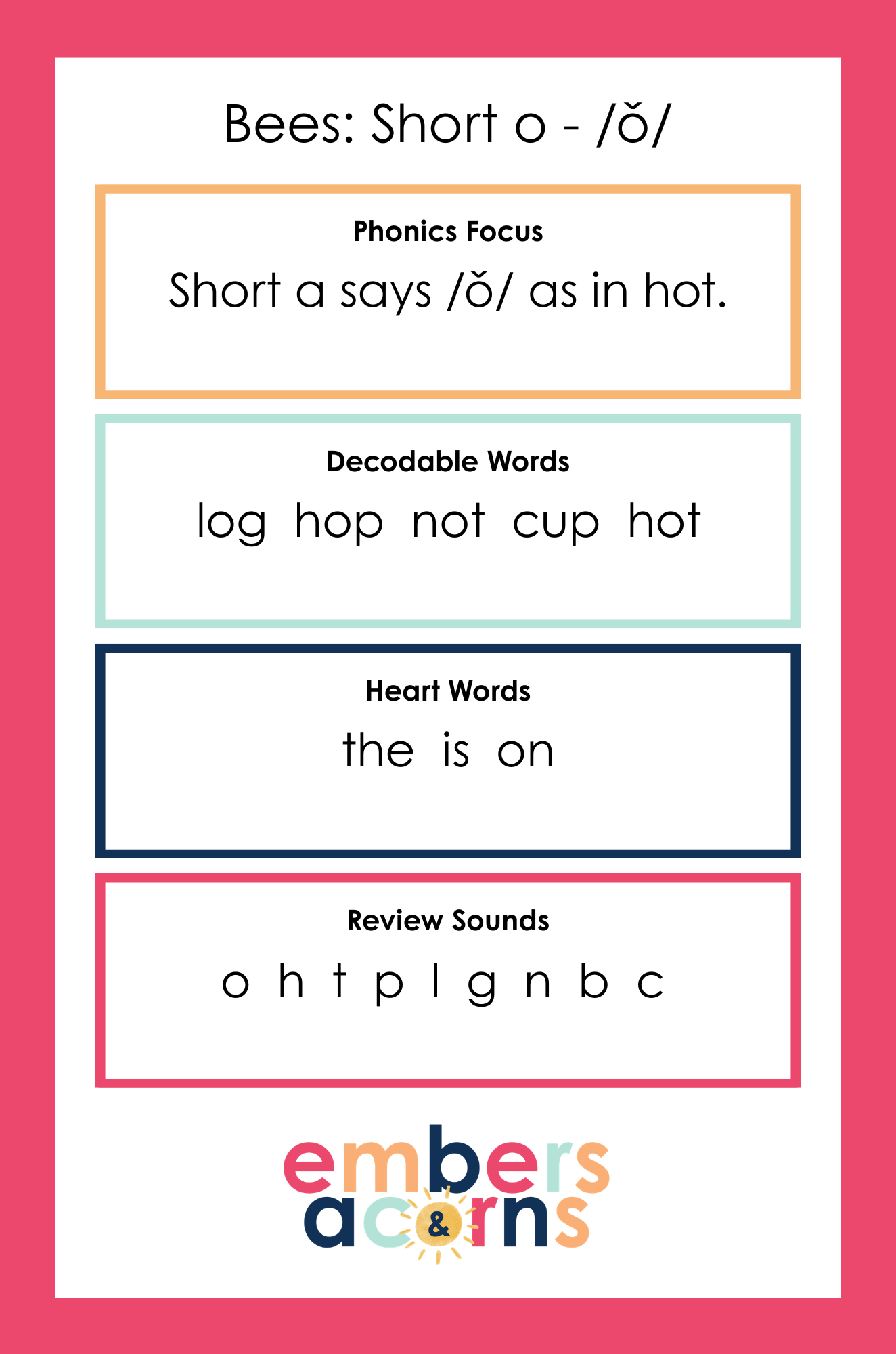 Read with Bees Emergent Reader: Short Vowel CVC
