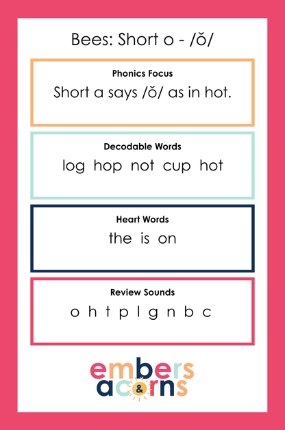 Read with Bees Emergent Reader: Short Vowel CVC