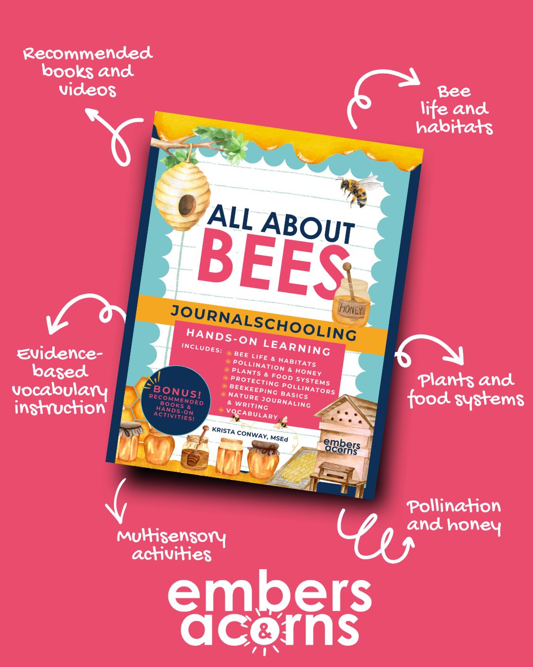 All About Bees